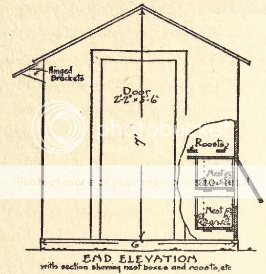 Poultry Architecture: A Practical Guide for Construction of Poultry Houses (Classic Reprint)
