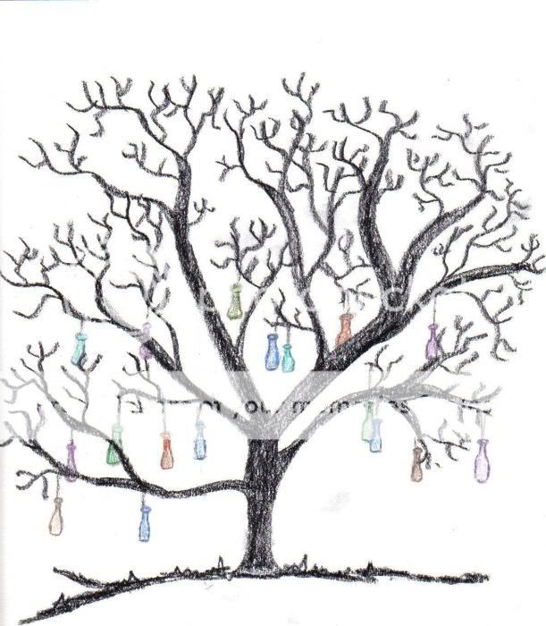 Bottle Trees with Bottle Mouth Turned Upwards