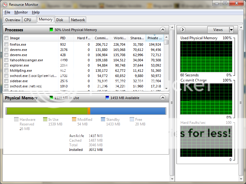 Hỏi về Standby RAM amtech.vn Giải đáp thắc mắc về công nghệ